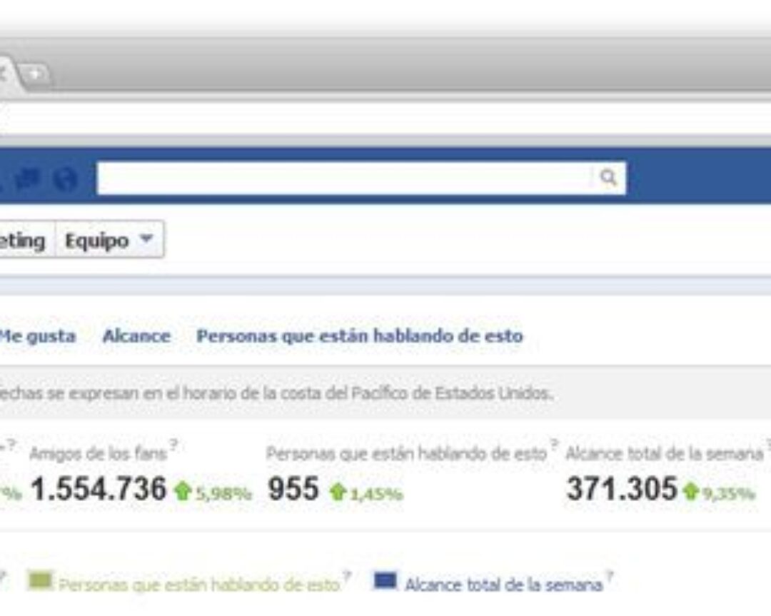 fotoblogfacebook