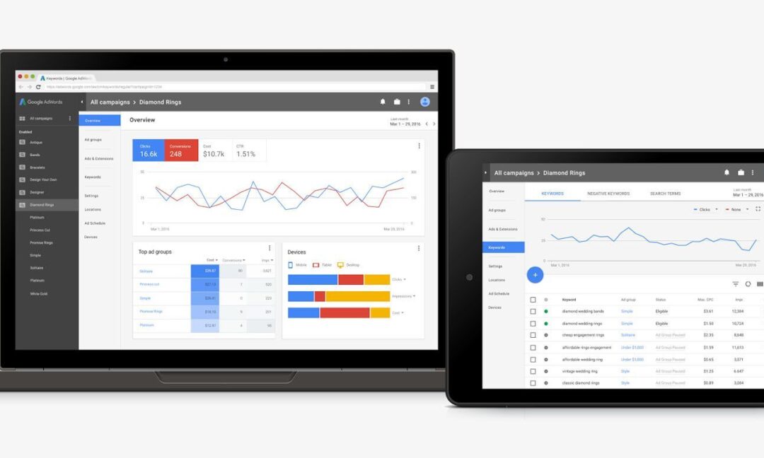 Google anuncia el lanzamiento de una nueva versión de AdWords